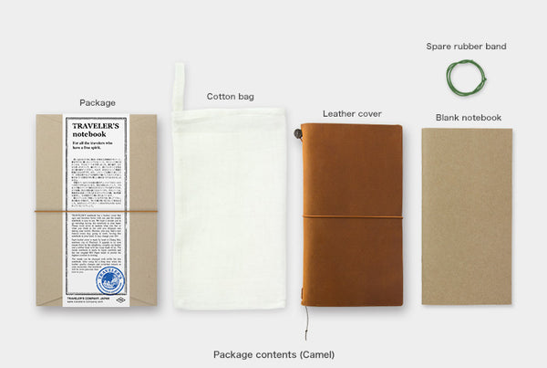 Traveler's notebook packaging