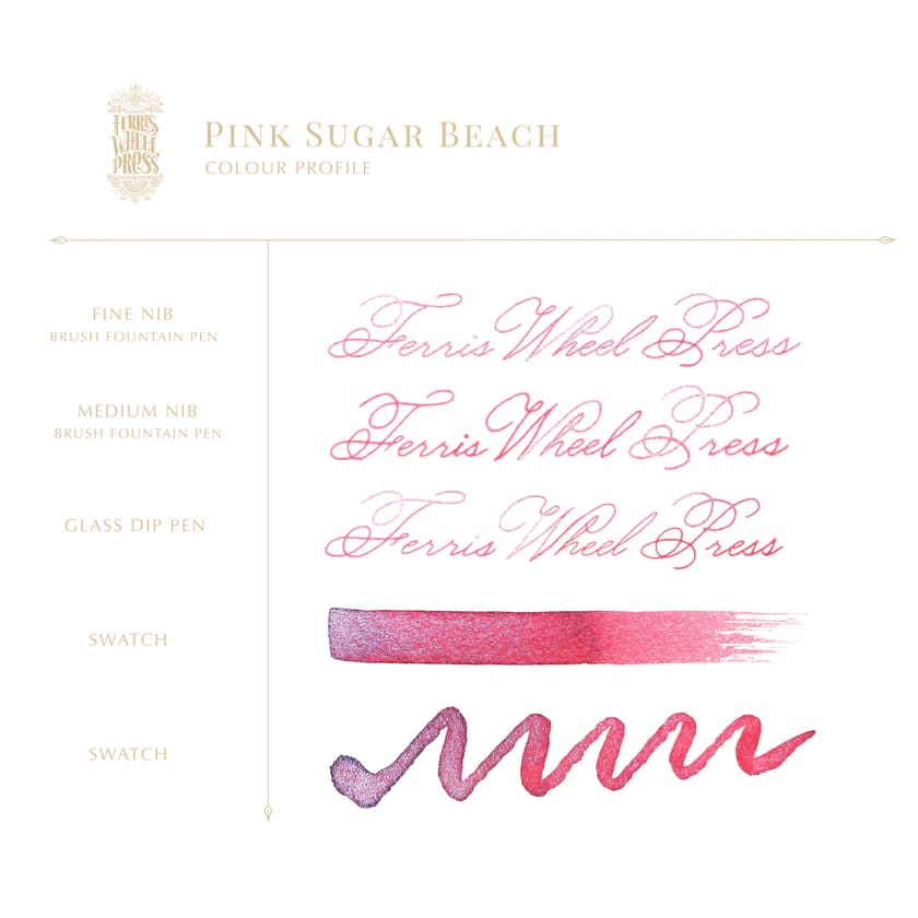 Ink Charger Set - The Sugar Beach Collection - Ink Charger