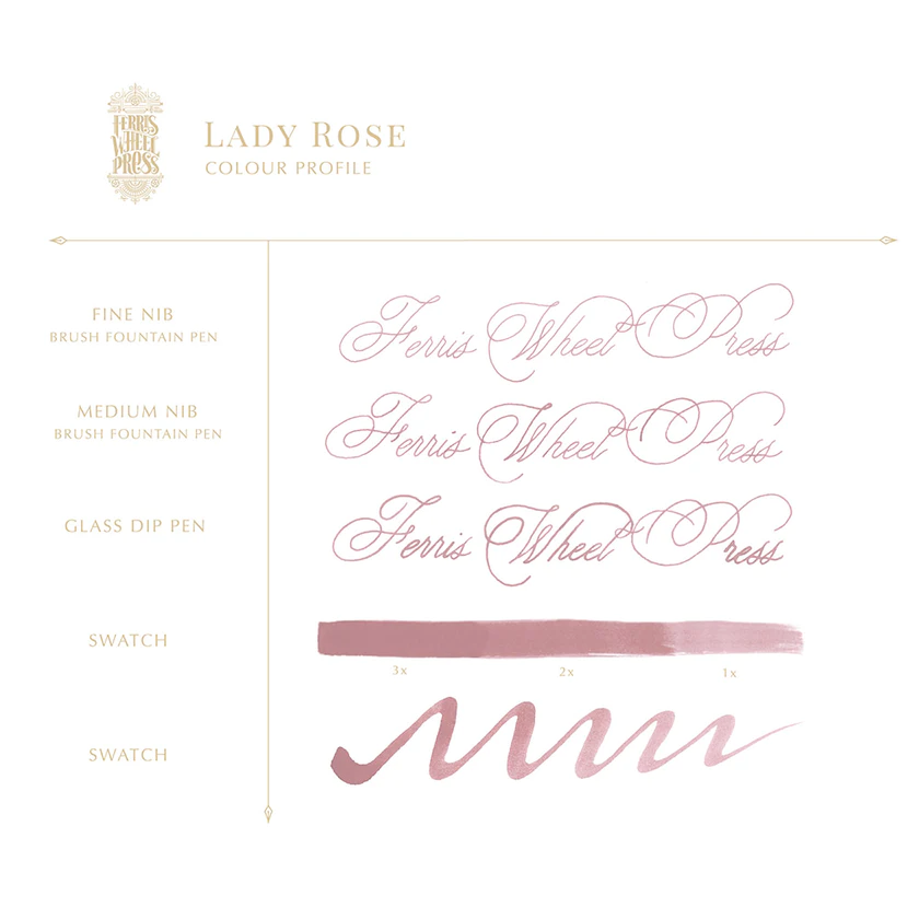 Ink Charger Set - The Lady Rose Trio